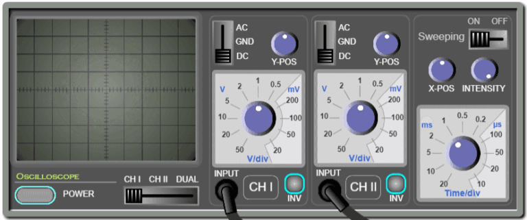 A New Publication Based on The Virtual Oscilloscope Simulation