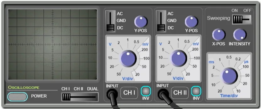 A New Publication Based on The Virtual Oscilloscope Simulation