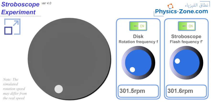 Fixes to the Stroboscope Experiment simulation