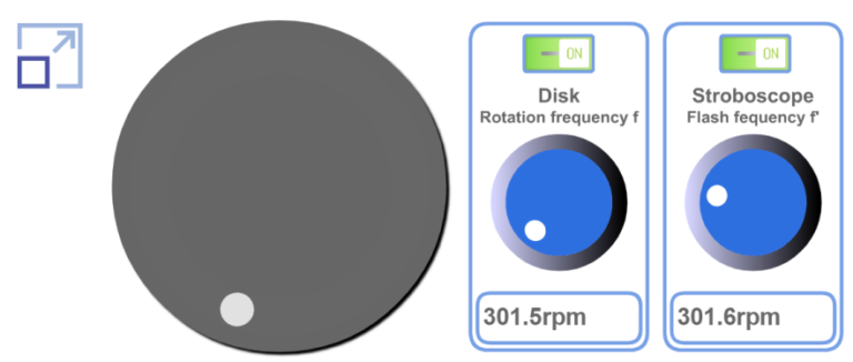 Stroboscope Simulation