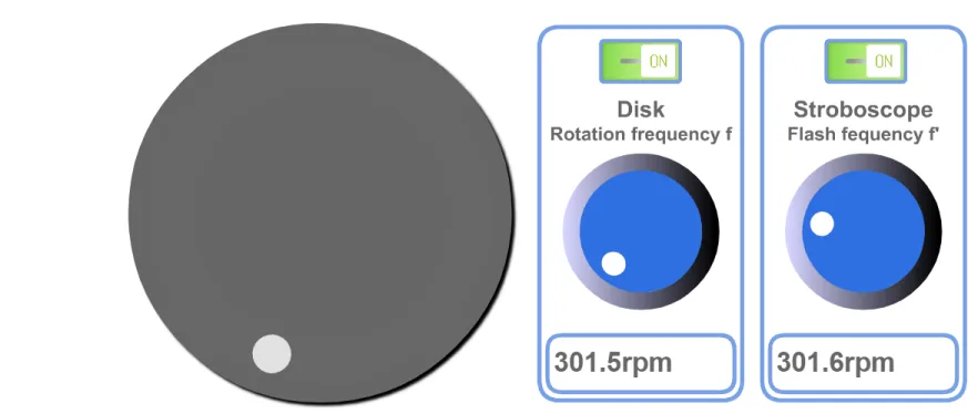 Stroboscope Simulation