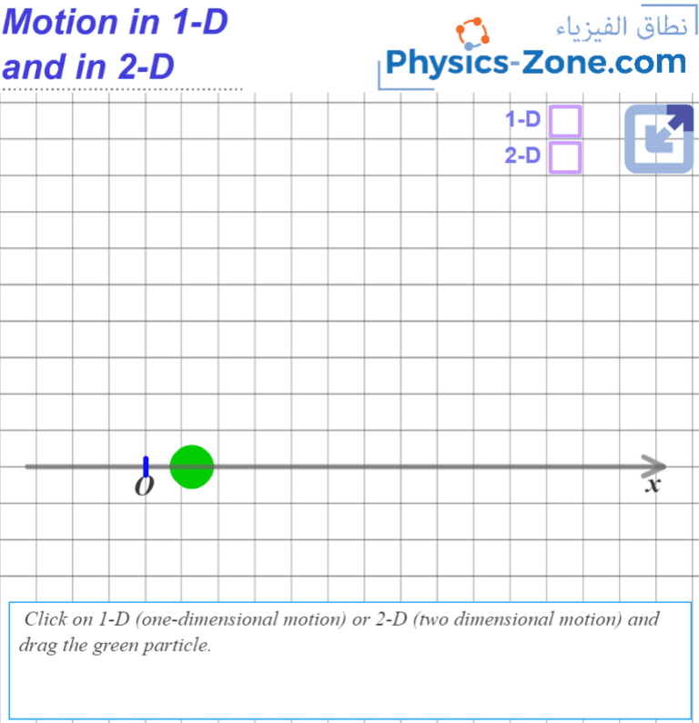 1D and 2D motion simulation