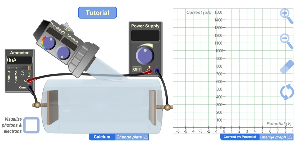 Photoelectric Effect Simulation