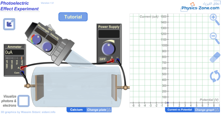 Photoelectric Effect Experiment Simulation