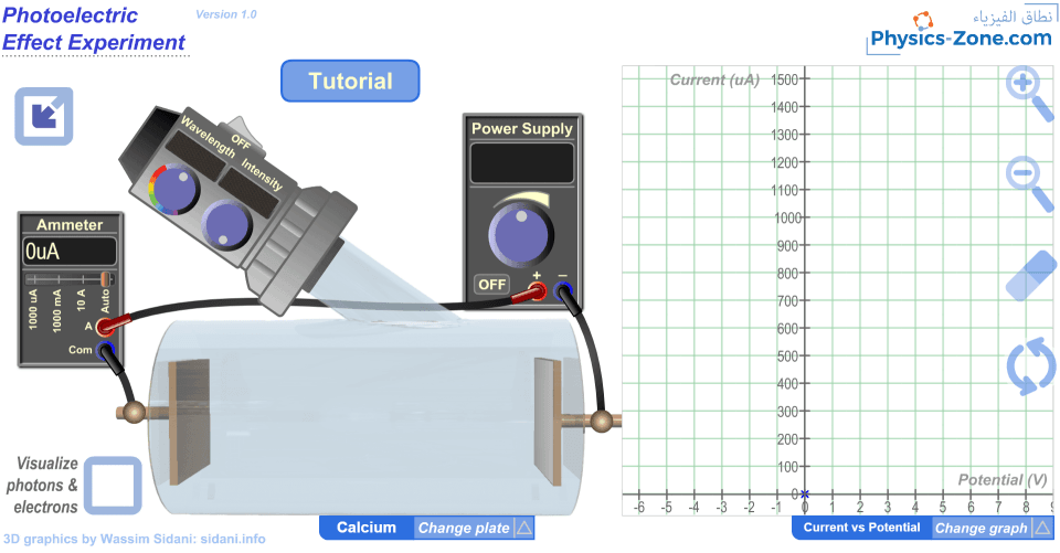 photoelectric effect experiment lab