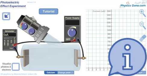 Simulation Manual: Photoelectric Effect Experiment