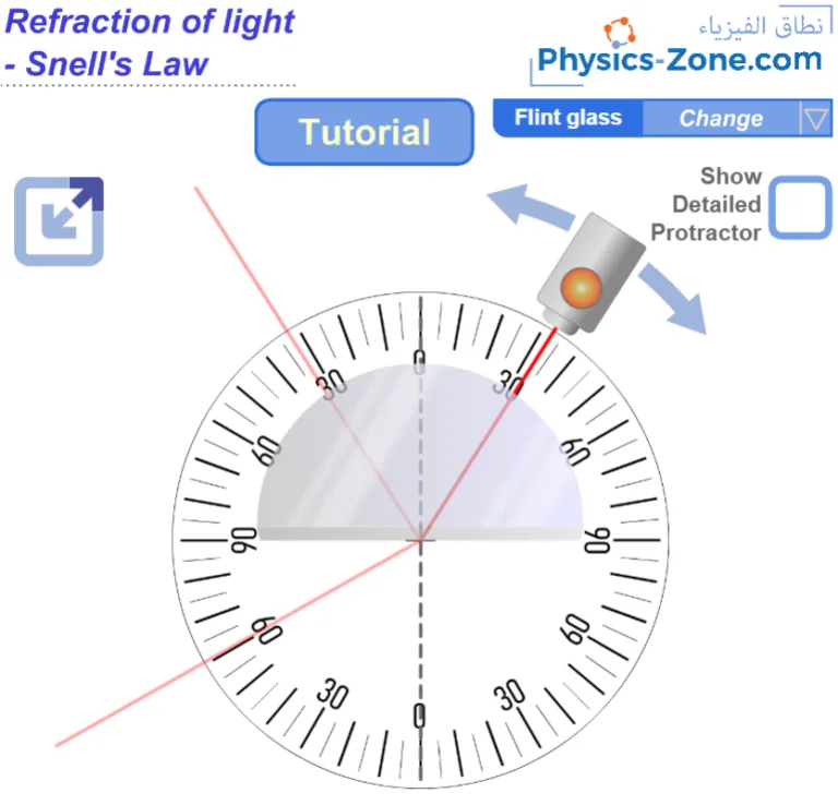 Refraction of Light Simulation