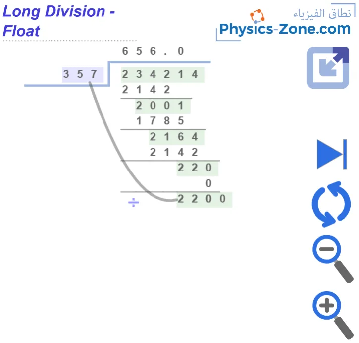 Long division with floating point