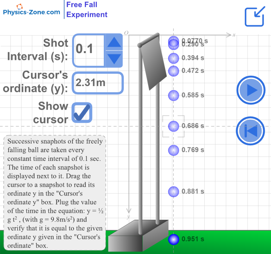 Free fall physics simulation with time-lapse snapshots showing gravitational acceleration measurement and trajectory analysis