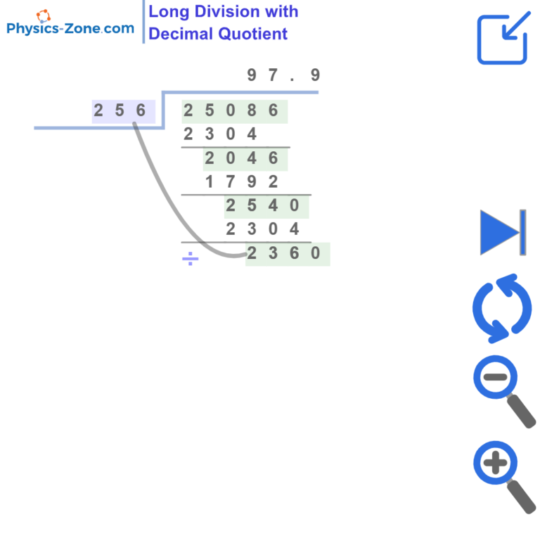 Interactive long division simulation demonstrating step-by-step decimal division with visual calculation process