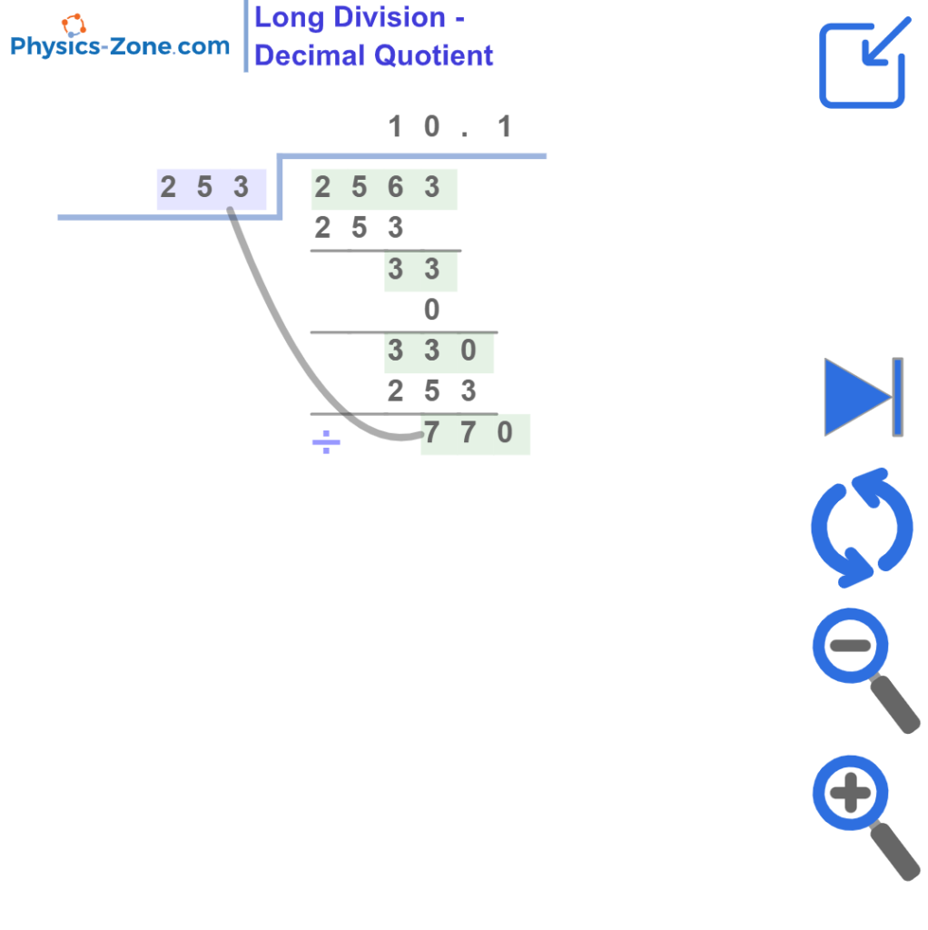 Interactive long division simulation demonstrating step-by-step decimal division with visual calculation process