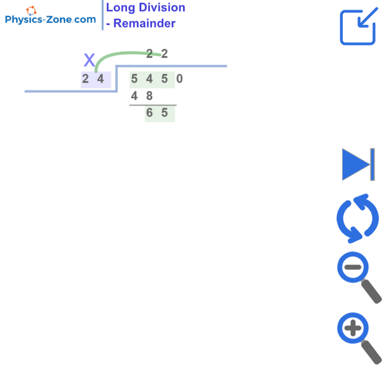 Step-by-step long division simulation showing remainder calculation process for elementary math practice
