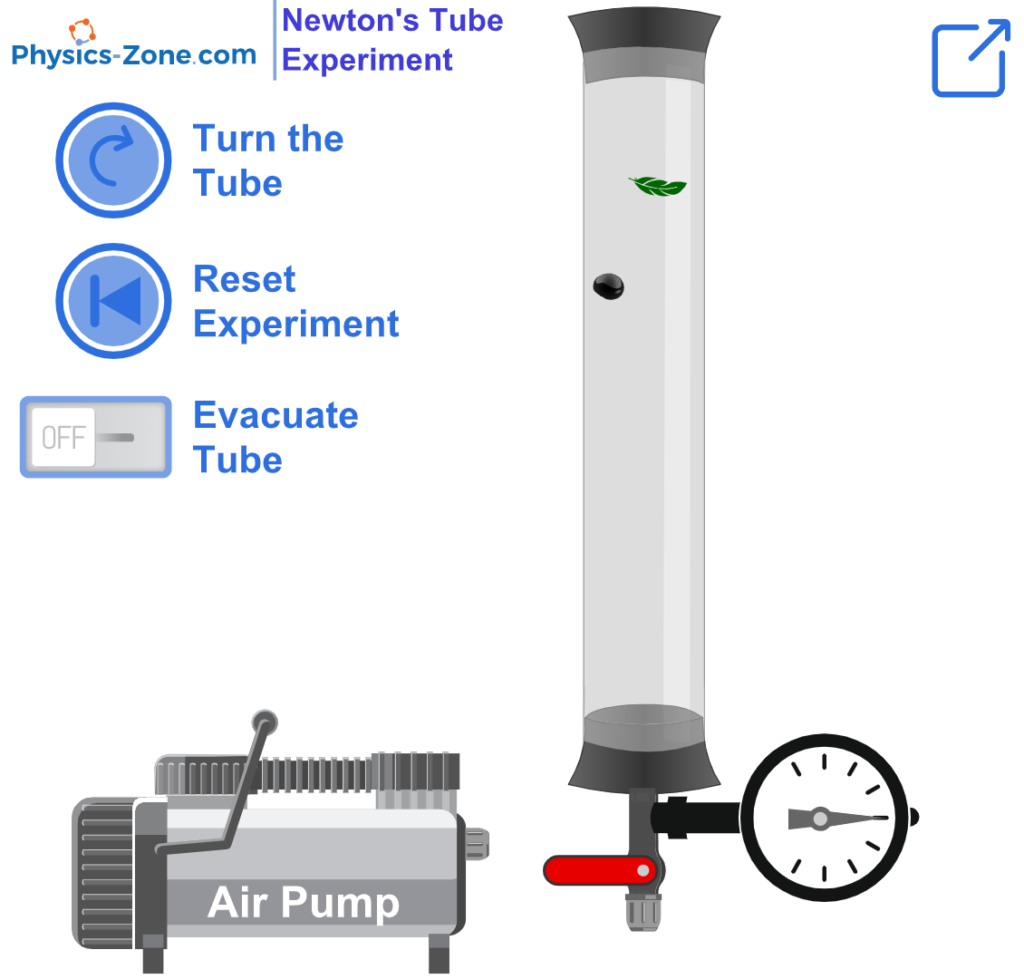 Newton's tube vacuum experiment simulation demonstrating free fall of a feather and a stone in air and evacuated conditions