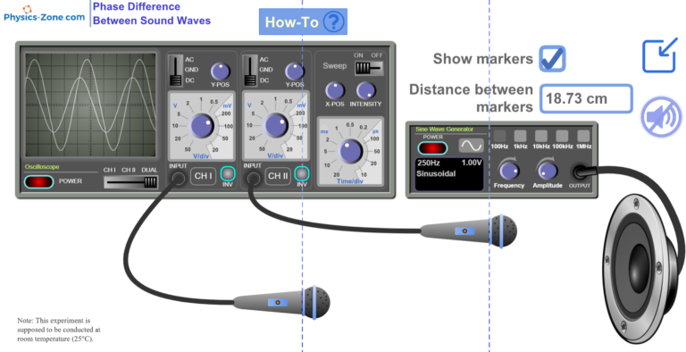 Oscilloscope simulation measuring phase difference between sound waves using dual microphones and signal generator