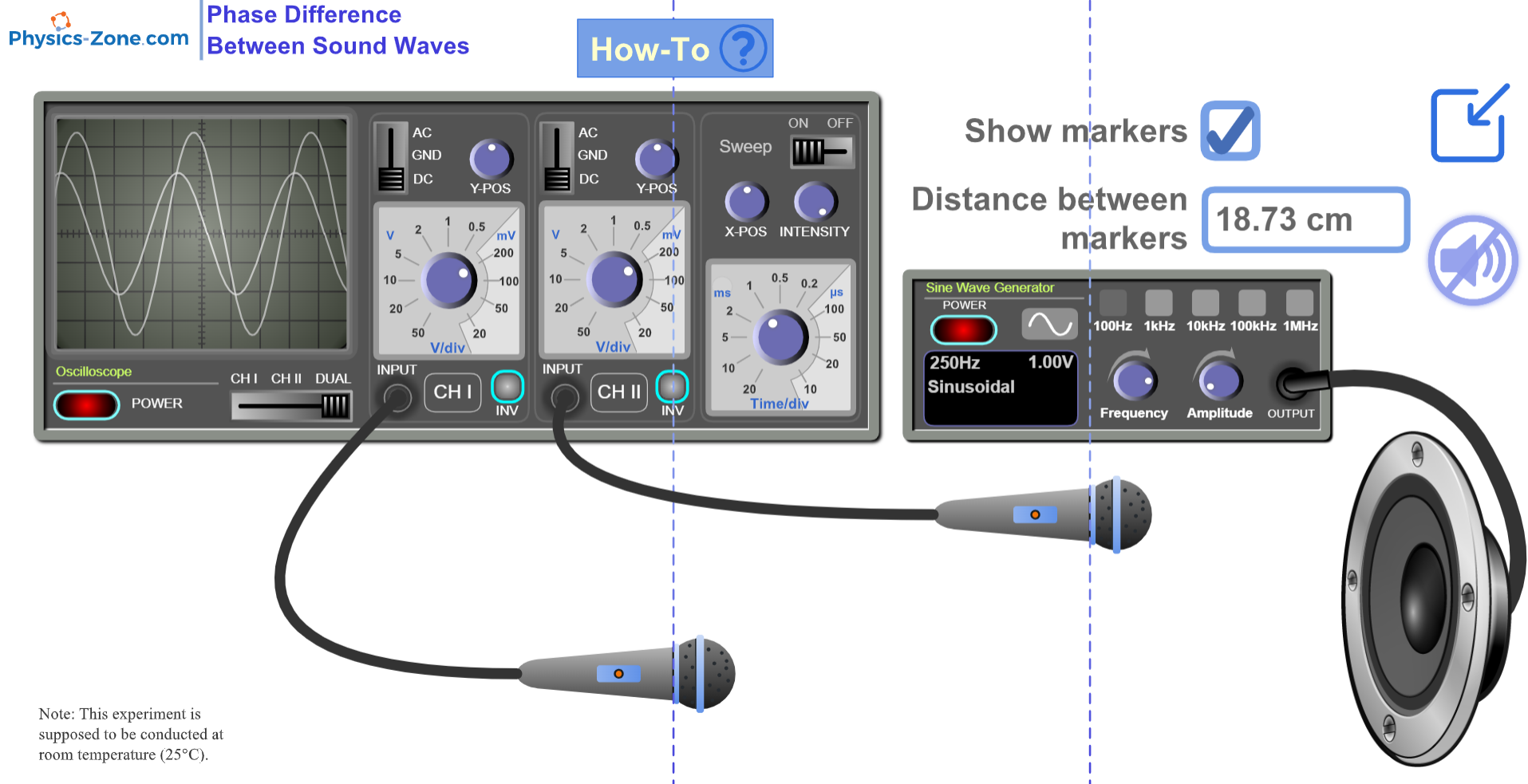Oscilloscope simulation measuring phase difference between sound waves using dual microphones and signal generator