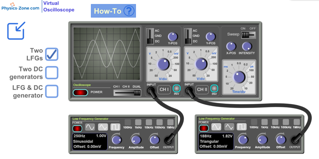 Dual-channel virtual oscilloscope simulation with waveform display and low frequency generators for physics education