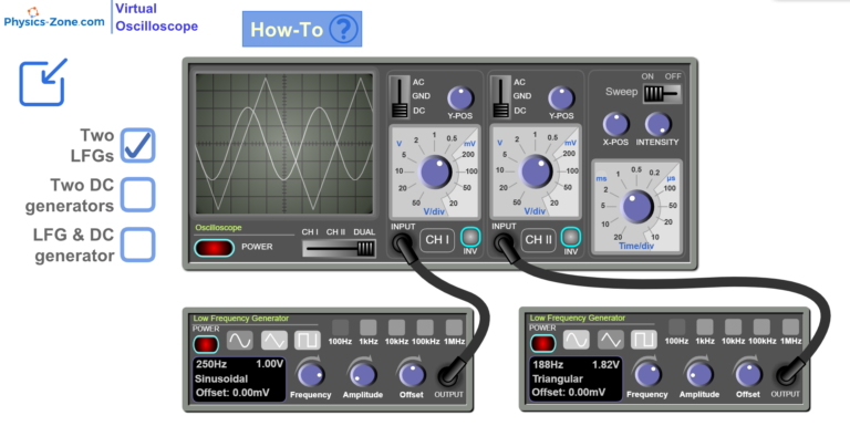 Dual-channel virtual oscilloscope simulation with waveform display and low frequency generators for physics education