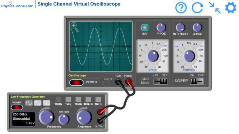Single Channel Virtual Oscilloscope simulation showing a sinusoidal waveform on the oscilloscope screen, connected to a Low Frequency Generator on Physics-Zone.com